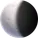 Lune gibbeuse décroissante
