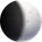 Lune gibbeuse croissante